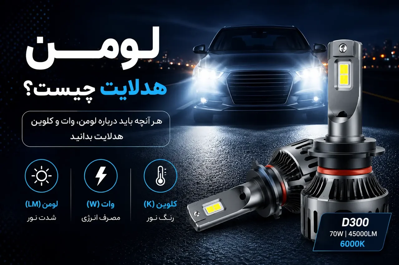 لومن هدلایت چیست ؟